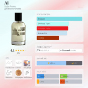 Salle Privee Ai Парфумована вода унісекс 100 мл 3 – techzone.com.ua Salle Privee Ai Парфумована вода унісекс 100 мл 3 – techzone.com.ua