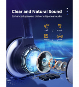 Навушники MPOW HC6 USB + 3,5 мм (MPBH328AB) 5 – techzone.com.ua