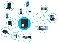 Акустичні колонки Paradigm Shift Powered Speaker A2 Vermillion Red 4 – techzone.com.ua Акустичні колонки Paradigm Shift Powered Speaker A2 Vermillion Red 4 – techzone.com.ua