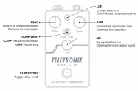 UNIVERSAL AUDIO Teletronix LA-2A Studio Compressor Педаль ефектів 5 – techzone.com.ua UNIVERSAL AUDIO Teletronix LA-2A Studio Compressor Педаль ефектів 5 – techzone.com.ua