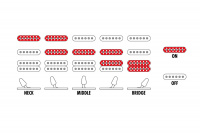 IBANEZ GRG140 WH Електрогітара 9 – techzone.com.ua IBANEZ GRG140 WH Електрогітара 9 – techzone.com.ua
