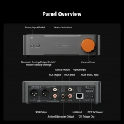 Hi-Fi Стример Fosi Audio S3 8 – techzone.com.ua