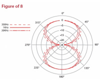 sE Electronics X1R 2 – techzone.com.ua sE Electronics X1R 2 – techzone.com.ua