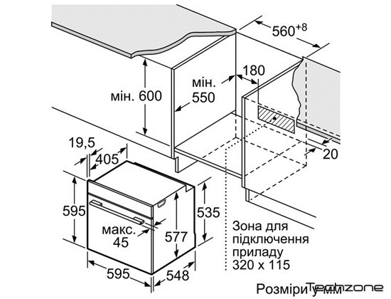 Духовой шкаф bosch hbg636bb1 обзор