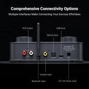 Ігровий HiFi ЦАП/підсилювач для навушників Fosi Audio K7 2 – techzone.com.ua Ігровий HiFi ЦАП/підсилювач для навушників Fosi Audio K7 2 – techzone.com.ua