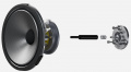 Фронтальні акустичні стовпчики Bowers & Wilkins 703 S2 Black 3 – techzone.com.ua