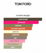 Tom Ford Noir de Noir Парфумована вода 50 мл 4 – techzone.com.ua Tom Ford Noir de Noir Парфумована вода 50 мл 4 – techzone.com.ua
