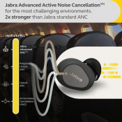 Наушники TWS JABRA Elite 10 Titanium Black (100-99280700-98) 6 – techzone.com.ua Наушники TWS JABRA Elite 10 Titanium Black (100-99280700-98) 6 – techzone.com.ua
