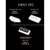 Сингл Gretsch DYNASONIC BRIDGE PICKUP GOLD 3 – techzone.com.ua Сингл Gretsch DYNASONIC BRIDGE PICKUP GOLD 3 – techzone.com.ua