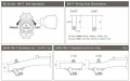 GOTOH SD91-MGT-05L N 4 – techzone.com.ua