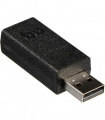 USB-фільтр AudioQuest JitterBug 2 – techzone.com.ua