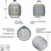 Портативна колонка Ultimate Ears WONDERBOOM 4 Joyous Bright (984-001903) 6 – techzone.com.ua