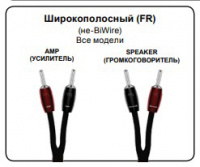 Кабель AudioQuest Robin Hood Zero Full-Range BAN/S 2.5m 2 – techzone.com.ua Кабель AudioQuest Robin Hood Zero Full-Range BAN/S 2.5m 2 – techzone.com.ua