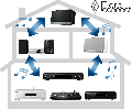 Стерео ресивер Pioneer SX-S30DAB black 4 – techzone.com.ua