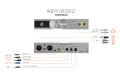 ЦАП и усилитель iFi NEO iDSD2 Silver 4 – techzone.com.ua