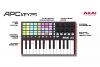 MIDI клавіатура Akai Professional APC Key 25 II 3 – techzone.com.ua MIDI клавіатура Akai Professional APC Key 25 II 3 – techzone.com.ua