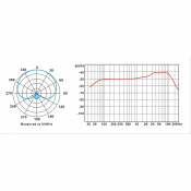 Микрофон Prodipe TT1 4 – techzone.com.ua Микрофон Prodipe TT1 4 – techzone.com.ua