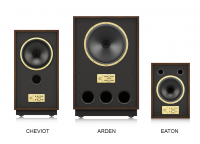 Акустика Tannoy Legacy ARDEN 5 – techzone.com.ua Акустика Tannoy Legacy ARDEN 5 – techzone.com.ua