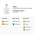 Creed Silver Mountain Water Парфумована вода Унісекс 100 мл 5 – techzone.com.ua