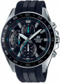Годинник Casio EDIFICE Classic EFV-550P-1AVUEF – techzone.com.ua