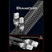 Кабель AudioQuest Diamond USB 0.75m (A-B) A0707075 2 – techzone.com.ua Кабель AudioQuest Diamond USB 0.75m (A-B) A0707075 2 – techzone.com.ua
