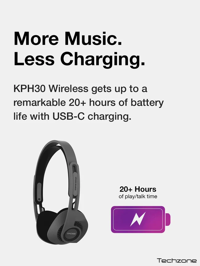 Навушники з мікрофоном KOSS KPH30 Wireless Black (43952) 6 – techzone.com.ua Навушники з мікрофоном KOSS KPH30 Wireless Black (43952) 6 – techzone.com.ua