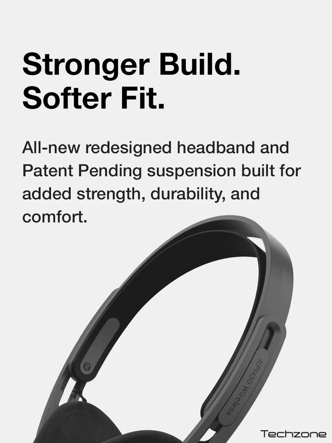 Навушники з мікрофоном KOSS KPH30 Wireless Black (43952) 7 – techzone.com.ua Навушники з мікрофоном KOSS KPH30 Wireless Black (43952) 7 – techzone.com.ua