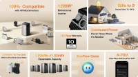 Додаткова батарея EcoFlow DELTA Lite AC (STREAM AC Pro) EFSTREAMACPro800W-EU 6 – techzone.com.ua