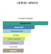 Giorgio Armani Acqua di Gio Парфумована вода для чоловіків 100 мл (3614273954341) 5 – techzone.com.ua Giorgio Armani Acqua di Gio Парфумована вода для чоловіків 100 мл (3614273954341) 5 – techzone.com.ua