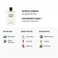 Giorgio Armani Acqua di Gio Парфумована вода для чоловіків 100 мл (3614273954341) 4 – techzone.com.ua