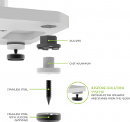 Стійки для акустики Kanto SX22 White 5 – techzone.com.ua Стійки для акустики Kanto SX22 White 5 – techzone.com.ua