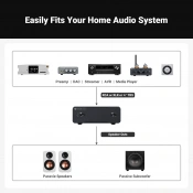 Підсилювач Fosi Audio V3 MONO-48V5A 6 – techzone.com.ua Підсилювач Fosi Audio V3 MONO-48V5A 6 – techzone.com.ua