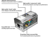 Сетевой фильтр IsoTek EVO3 Mira 3 – techzone.com.ua Сетевой фильтр IsoTek EVO3 Mira 3 – techzone.com.ua