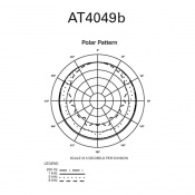 Инструментальный микрофон Audio-Technica AT4049B 10 – techzone.com.ua Инструментальный микрофон Audio-Technica AT4049B 10 – techzone.com.ua