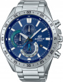 Годинник Casio EDIFICE Classic EFV-620D-2AVUEF – techzone.com.ua