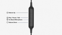 Навушники з мікрофоном Koss The Plug Wireless (30678) 4 – techzone.com.ua Навушники з мікрофоном Koss The Plug Wireless (30678) 4 – techzone.com.ua