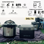 Зарядная станция EcoFlow DELTA (EFDELTA1300-EU) 4 – techzone.com.ua Зарядная станция EcoFlow DELTA (EFDELTA1300-EU) 4 – techzone.com.ua