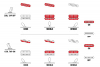 Электрогитара IBANEZ RGA622XH BK 9 – techzone.com.ua Электрогитара IBANEZ RGA622XH BK 9 – techzone.com.ua