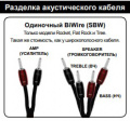 Кабель AudioQuest Robin Hood ZERO BiWire Combo BAN/S 2.5m 2 – techzone.com.ua