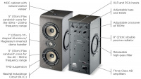 Focal SHAPE TWIN 5 – techzone.com.ua