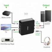 ТВ ЦАП Ugreen Digital to Analog Audio Converter 30523 4 – techzone.com.ua ТВ ЦАП Ugreen Digital to Analog Audio Converter 30523 4 – techzone.com.ua