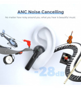 Наушники TWS Mpow X3 ANC (BH432A) MPBH432AB 6 – techzone.com.ua Наушники TWS Mpow X3 ANC (BH432A) MPBH432AB 6 – techzone.com.ua