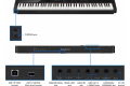 Casio PX-S3000 BK Цифрове піаніно 3 – techzone.com.ua