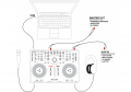 DJ контролер Vestax VCI-300 4 – techzone.com.ua