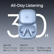 Навушники TWS Anker SoundCore Liberty Buds Blue (D1200G31) 6 – techzone.com.ua