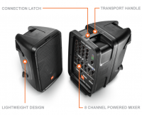 Активна система звукопідсилення JBL EON208P (EON208P/230) 7 – techzone.com.ua Активна система звукопідсилення JBL EON208P (EON208P/230) 7 – techzone.com.ua