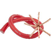 Кабель силовой Ground Zero GZPC 35R 30m 2 – techzone.com.ua Кабель силовой Ground Zero GZPC 35R 30m 2 – techzone.com.ua