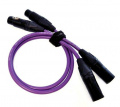Аудіокабель Melodika MD2X15 Purple Cable 2XLR - 2XLR (1,5m) 2 – techzone.com.ua
