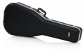 GATOR GC-CLASSIC Classical Guitar Case 7 – techzone.com.ua