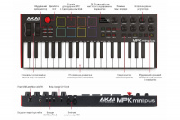 MIDI клавіатура AKAI MPK MINI PLUS 4 – techzone.com.ua MIDI клавіатура AKAI MPK MINI PLUS 4 – techzone.com.ua